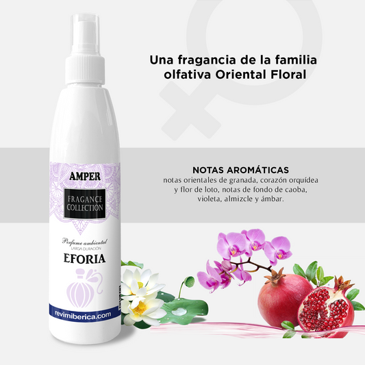 Amper aroma Eforia. Perfume Ambiental Alta calidad