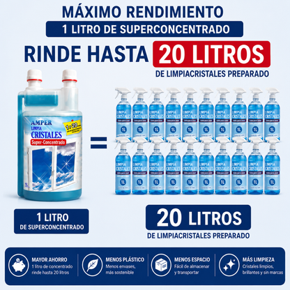 Limpiacristales Superconcentrado Profesional con Envase Dosificador para Diluciones Precisas | Limpia, Desengrasa y Abrillanta Cristales y Espejos