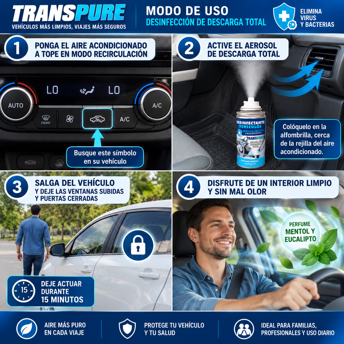 eliminar malos olores coche  perfume mentol y eucalipto con descarga total