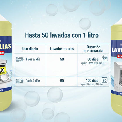 Detergente lavavajillas SUPERCONCENTRADO para máquinas automáticas