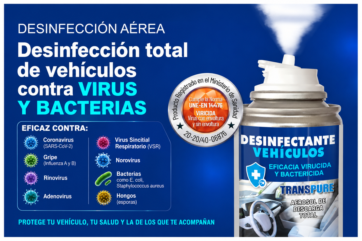 Desinfecta interior del vehículo,  Higieniza  conductos del aire acondicionado, Refresca mentol y eucalipto, Fácil de usar → una sola descarga