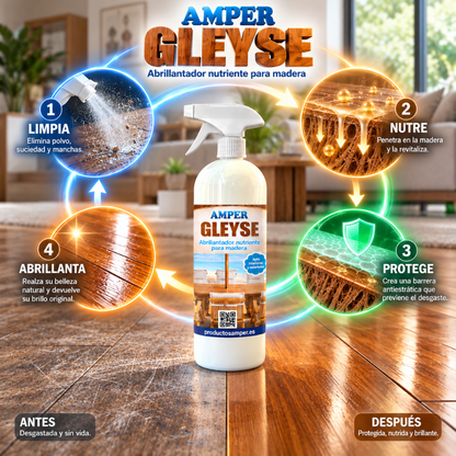 GLEYSE AMPER para el cuidado de la madera mostrando sus cuatro acciones: limpiar, nutrir, proteger y abrillantar muebles, parquet y superficies de madera.