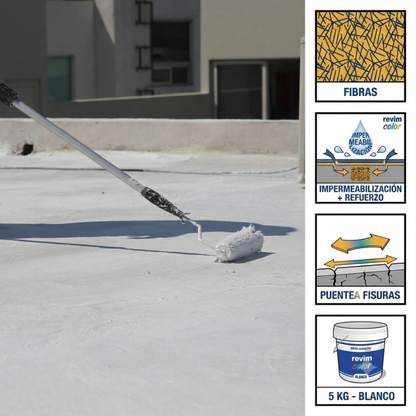 Imper Cubiertas Blanca – Pintura de 5kg Caucho Acrílico Impermeabilizante para Terrazas, Cubiertas y Azoteas