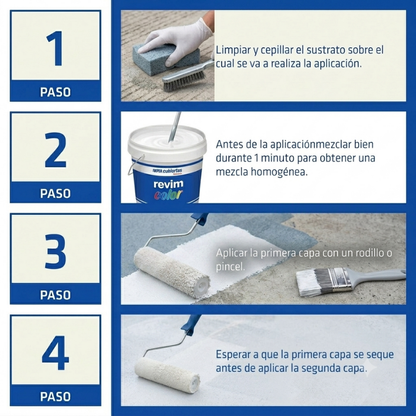 Imper Cubiertas Blanca – Pintura de 5kg Caucho Acrílico Impermeabilizante para Terrazas, Cubiertas y Azoteas