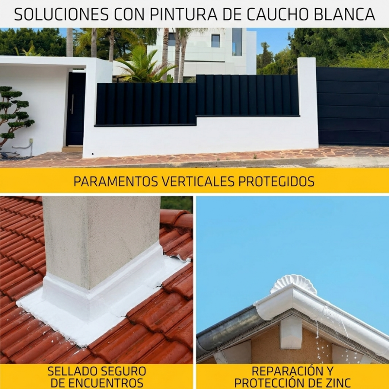 Imper Cubiertas Blanca – Pintura de 5kg Caucho Acrílico Impermeabilizante para Terrazas, Cubiertas y Azoteas