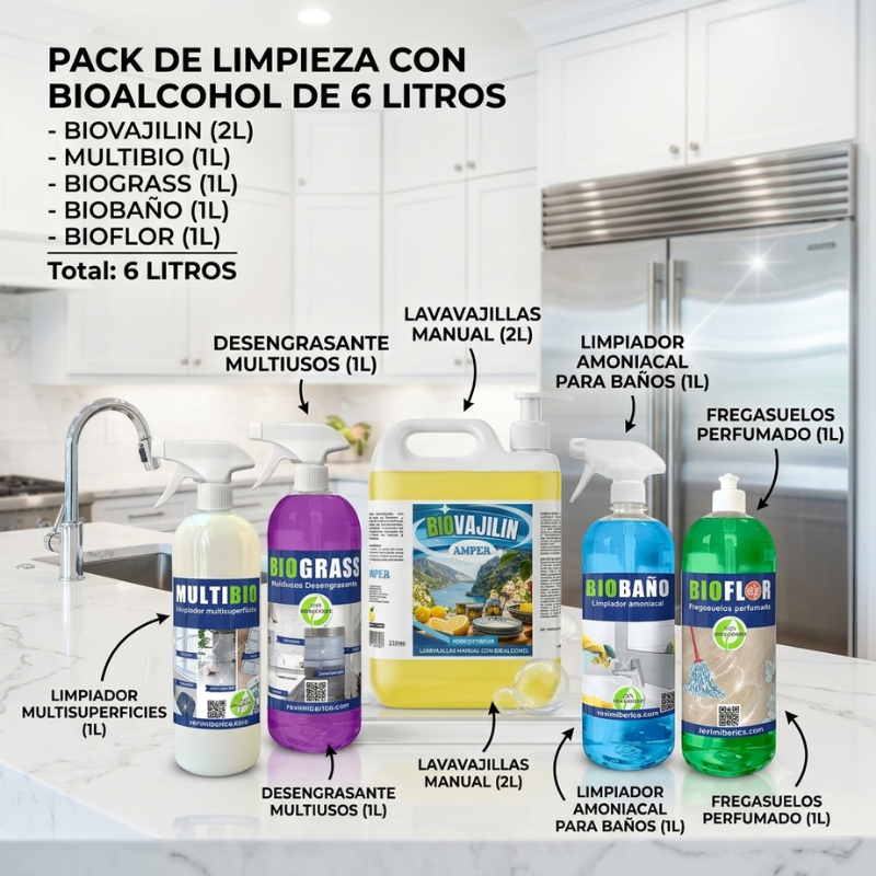 pack limpieza bioalcohol
limpiadores con bioalcohol
limpieza rápida sin aclarado