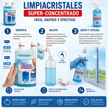 Limpiacristales Superconcentrado Profesional con Envase Dosificador para Diluciones Precisas | Limpia, Desengrasa y Abrillanta Cristales y Espejos