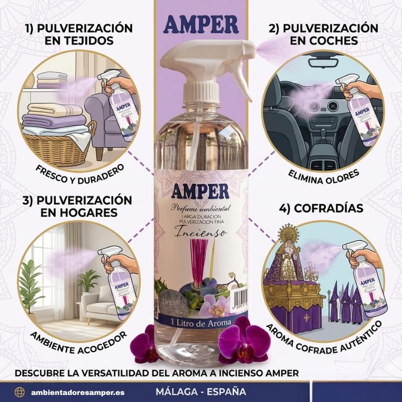 Ambientador Aroma Incienso Cofrade | Fragancia Realista y Duradera