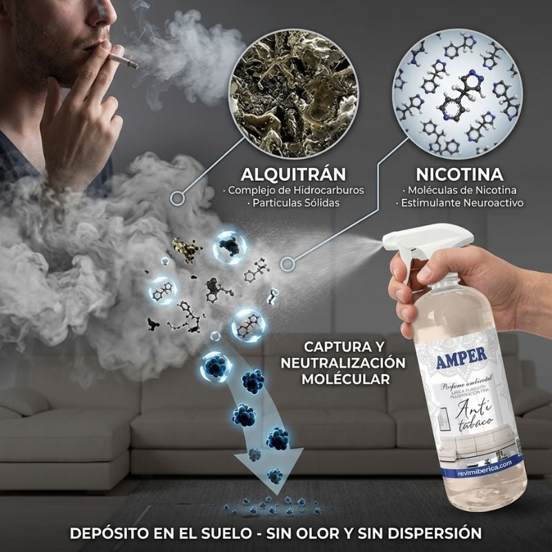 ambientador anti tabaco captura y neutraliza el mal olor 