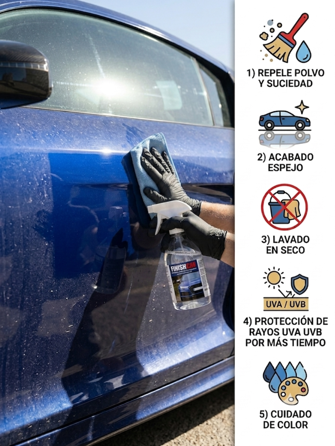 FINISH-CAR Limpiador Multiusos para Coche con Bioalcohol | Limpieza Interior y Exterior con Brillo Antiestático | Lavado en seco para automóviles
