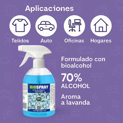 BIO SPRAY | Limpiador Instantáneo Multiusos con Bioalcohol de Secado Rápido