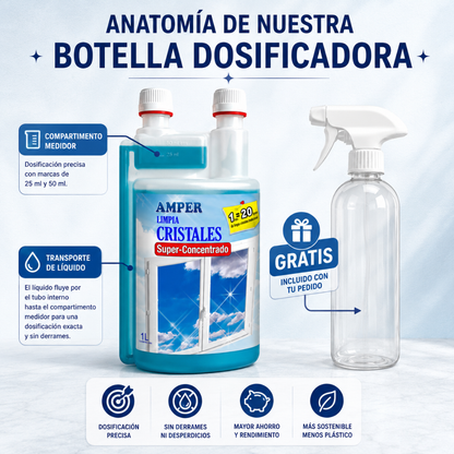 Limpiacristales Superconcentrado Profesional con Envase Dosificador para Diluciones Precisas | Limpia, Desengrasa y Abrillanta Cristales y Espejos
