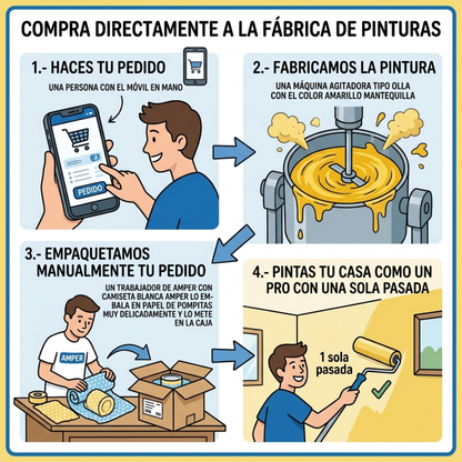 compra pintura amarillo mantequilla directamente de fábrica personaliza el color 