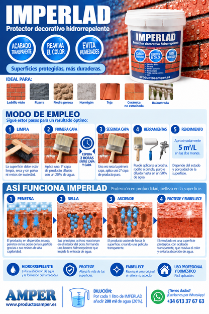 instrucciones paso a paso para que una piedra, ladrillo o pizarra sea hidrorepelente