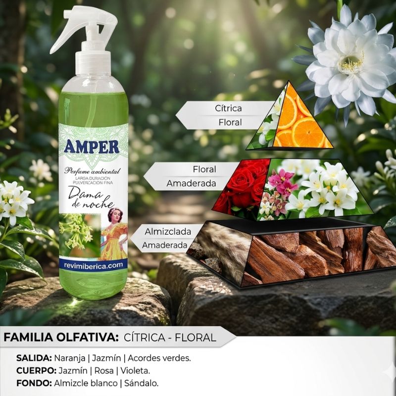 Pack ambientadores de primavera AMPER (4 + 1 GRATIS) – Aromas florales duraderos y concentrados