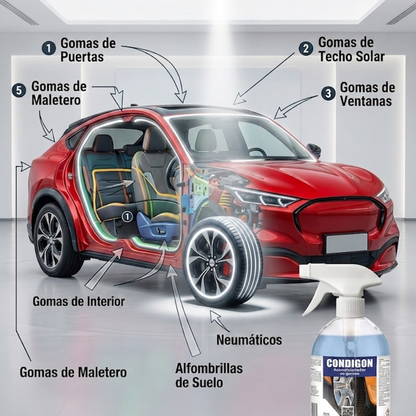 CONDIGON | Renovador de Neumáticos y Gomas | Acabado Negro Natural y Protección Profesional | Sin aceites | Resultados duraderos