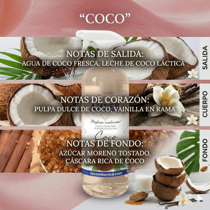 Pack Ambientadores Verano Coco + Vainilla 2L – Aromas Profesionales, Dulces y Tropicales